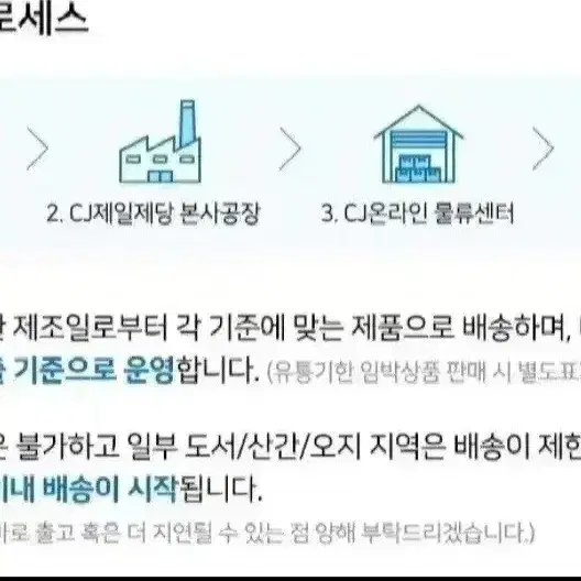 CJ 고메 소바바치킨 375GX4개   양념순살2개+소이순살2개