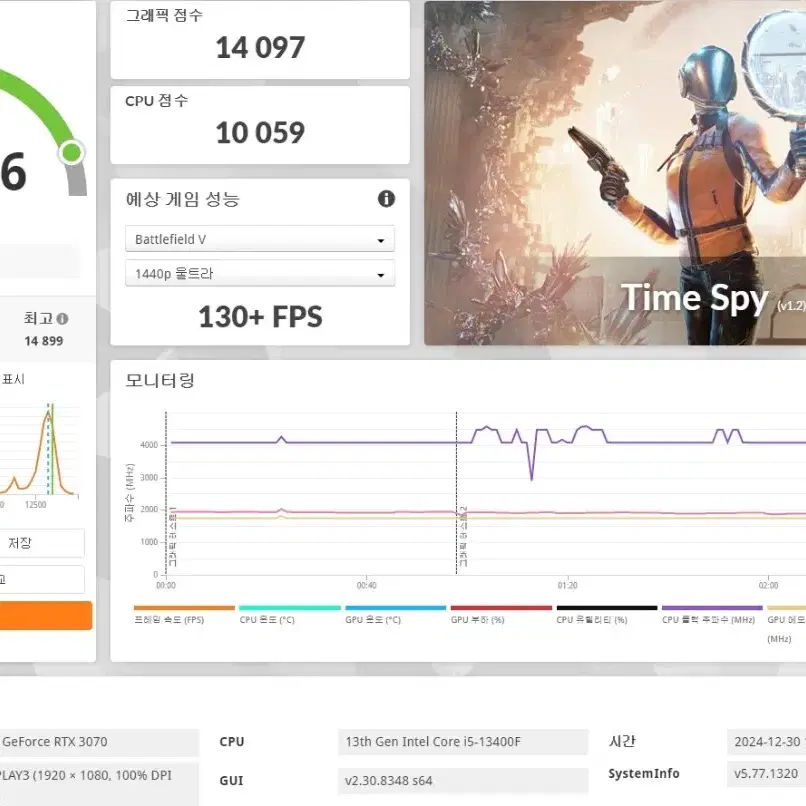 (안산/시흥)13400F,RTX3070 컴퓨터 본체