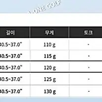 프로젝트X 아이언 샤프트 7.0 5-P