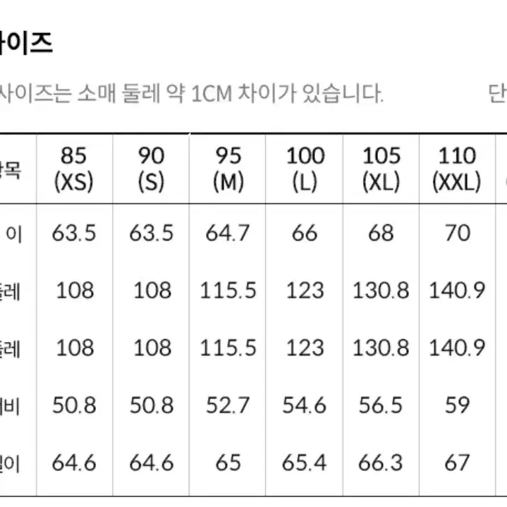 노스페이스 남성 1996 에코 눕시 블랙 M 팔아요 (NJ1DQ75A)