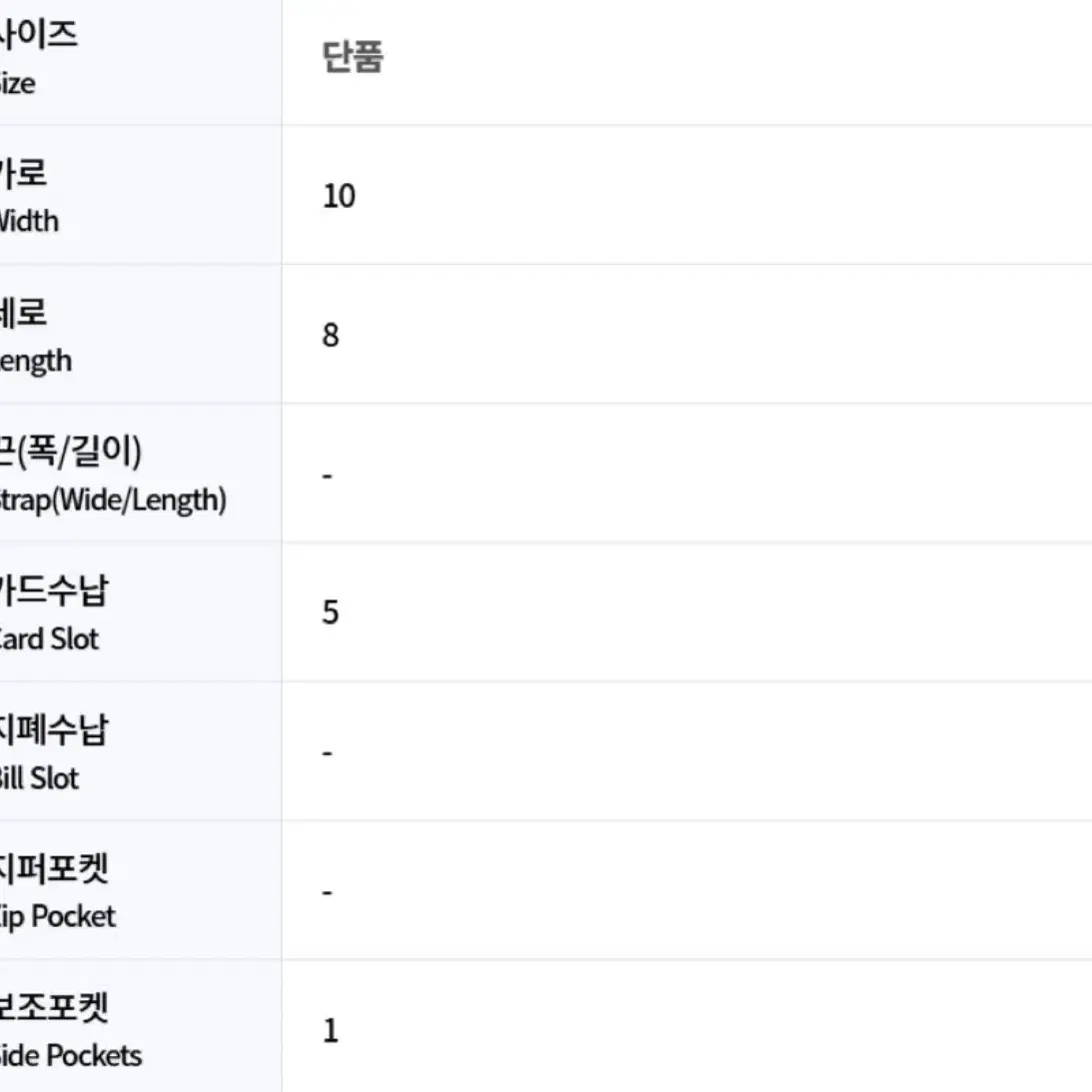 메종 마르지엘라 카드지갑 (정품)