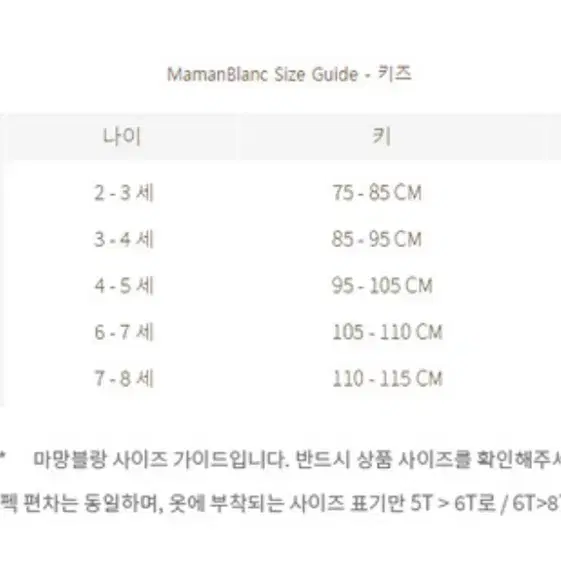 새상품 마망블랑 하트 패딩 점퍼 블루 4T