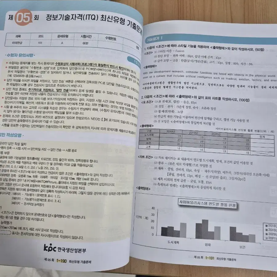 itq oa 마스터 이공자  2024