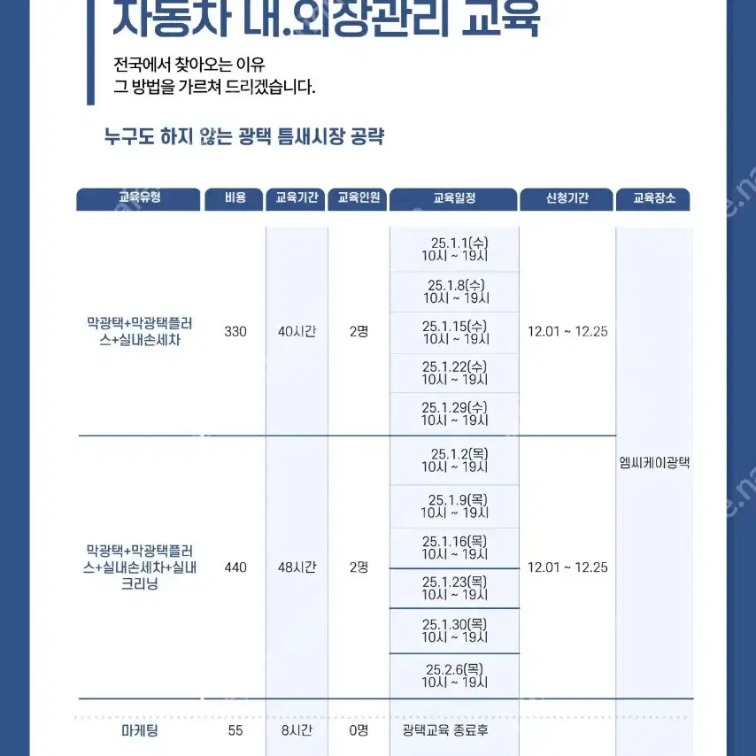 1인 소자본 창업 광택