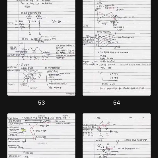 수능 지구과학1 개념 필기노트 pdf