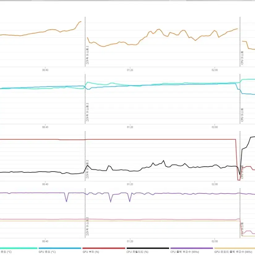 (안산/시흥)5700X,RTX3070 컴퓨터 본체