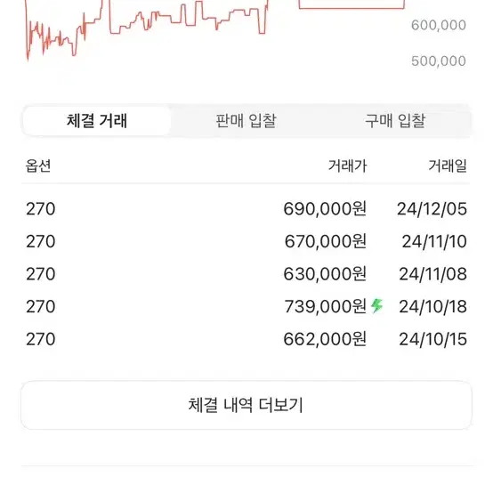 뉴발란스 스톤아일랜드 991 (270)