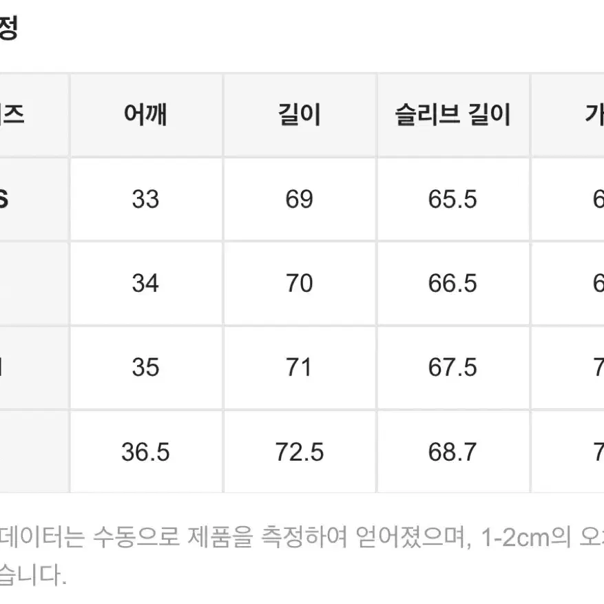 쉬인)가디건