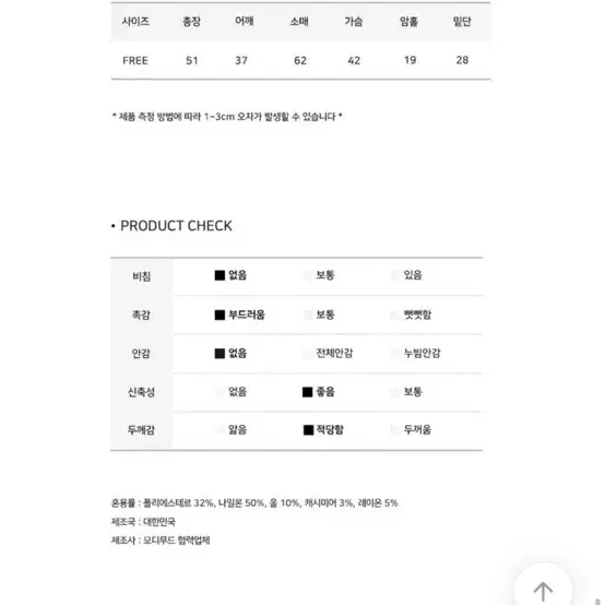 네이비가디건(새제품)