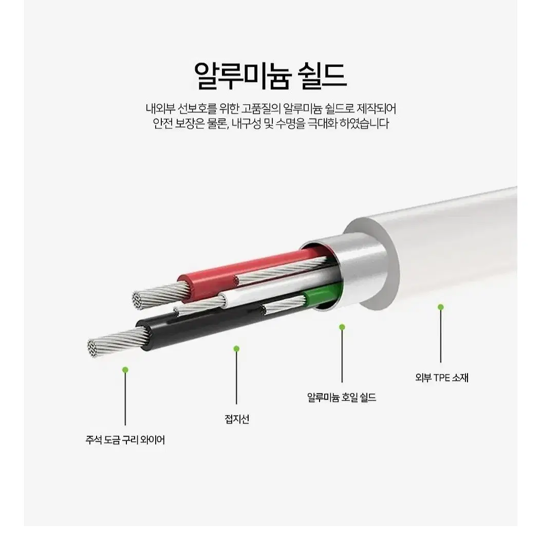 USB-C타입 벌크 고속 충전 케이블 C타입 1.2m 갤럭시 삼성전용 호