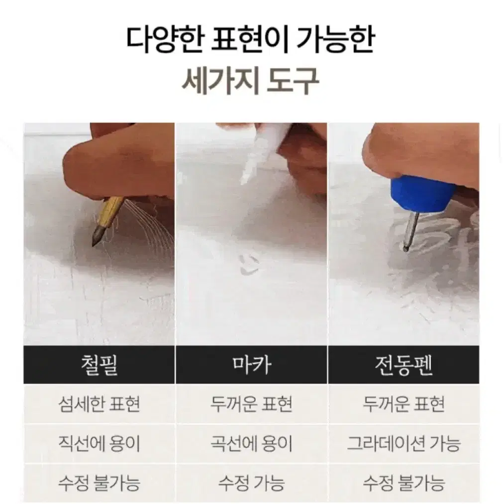 새상품) 아크릴 무드등 원형 DIY 50개 일괄