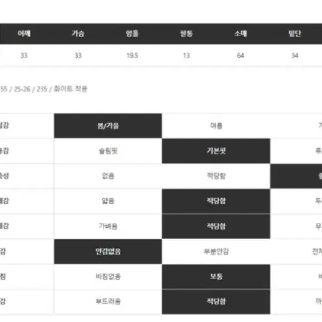 에이블리 그린씨 미스티 펀칭 라인 티