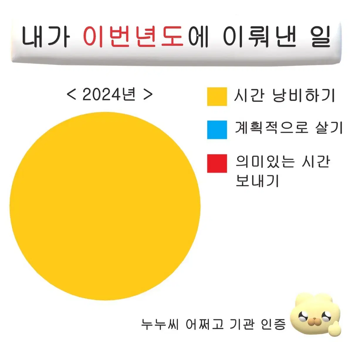 테일즈런너 19주년 굿즈 안대 쿠폰