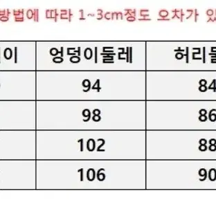 에이블리 루즈핏 데님 멜빵바지 여성 멜빵 점프수트 여성 청바지