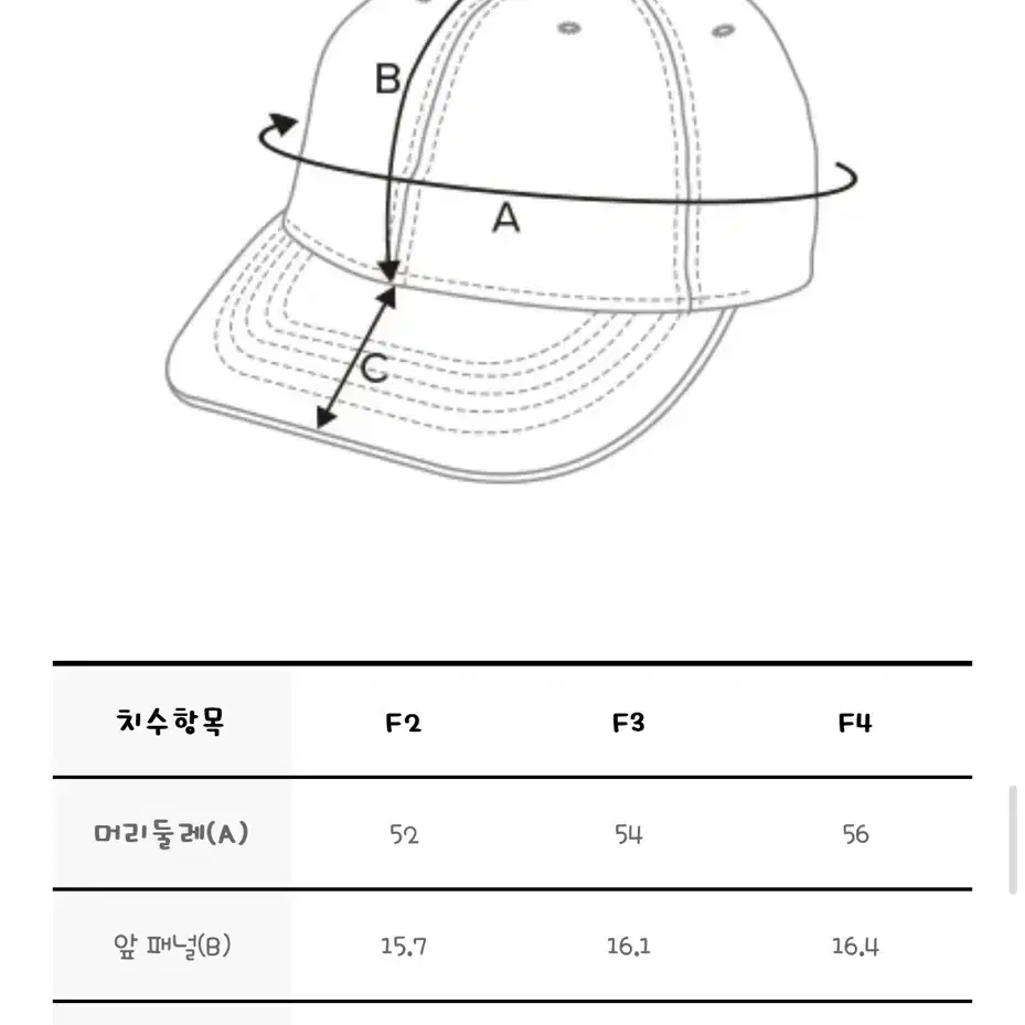 루키 볼캡 뉴욕양키스