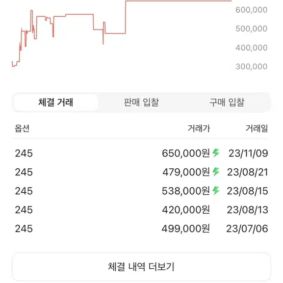 아디다스 웨일즈보너 컨트리 245 차정원신발