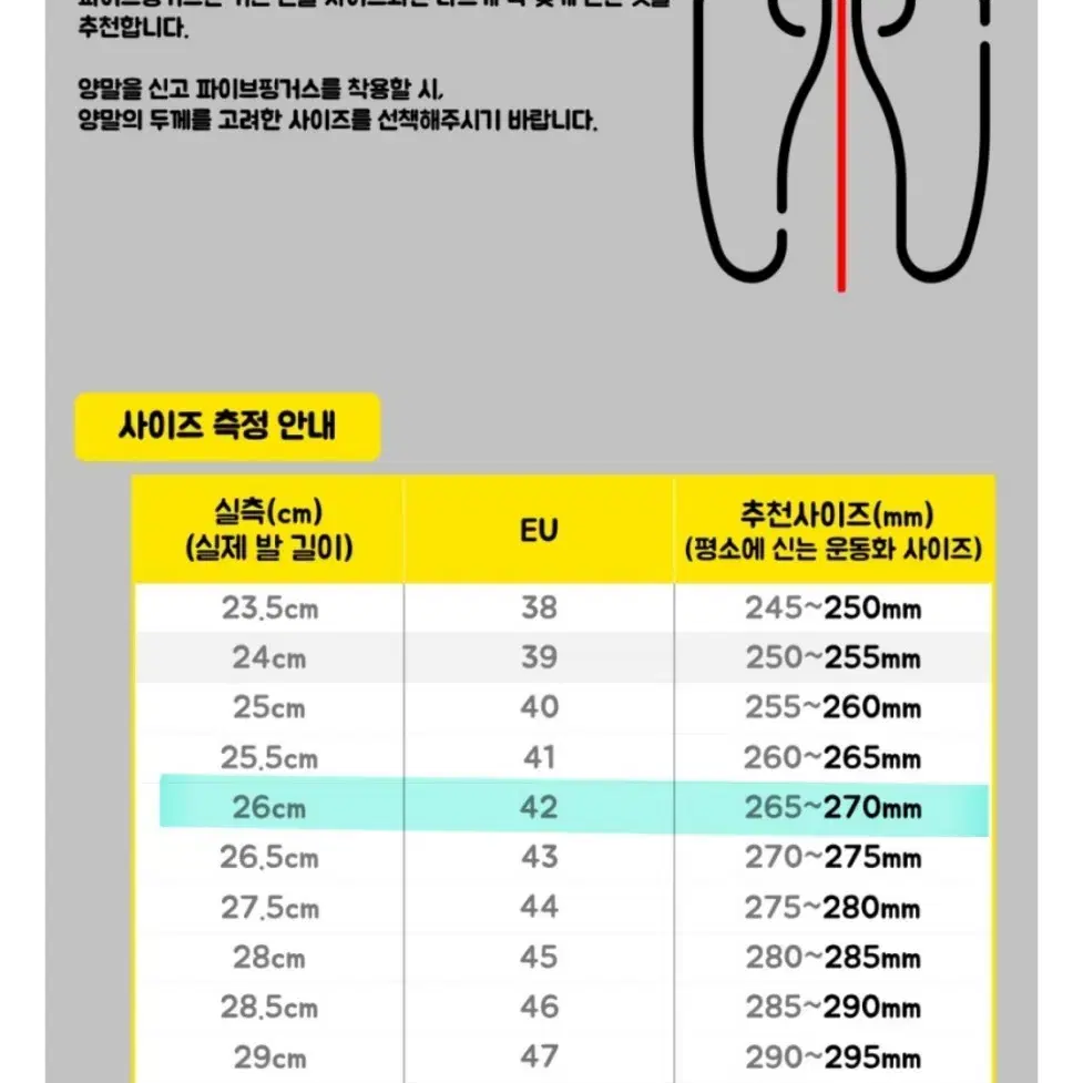 [265] 비브람 파이브핑거스 리프팅화 팝니다.