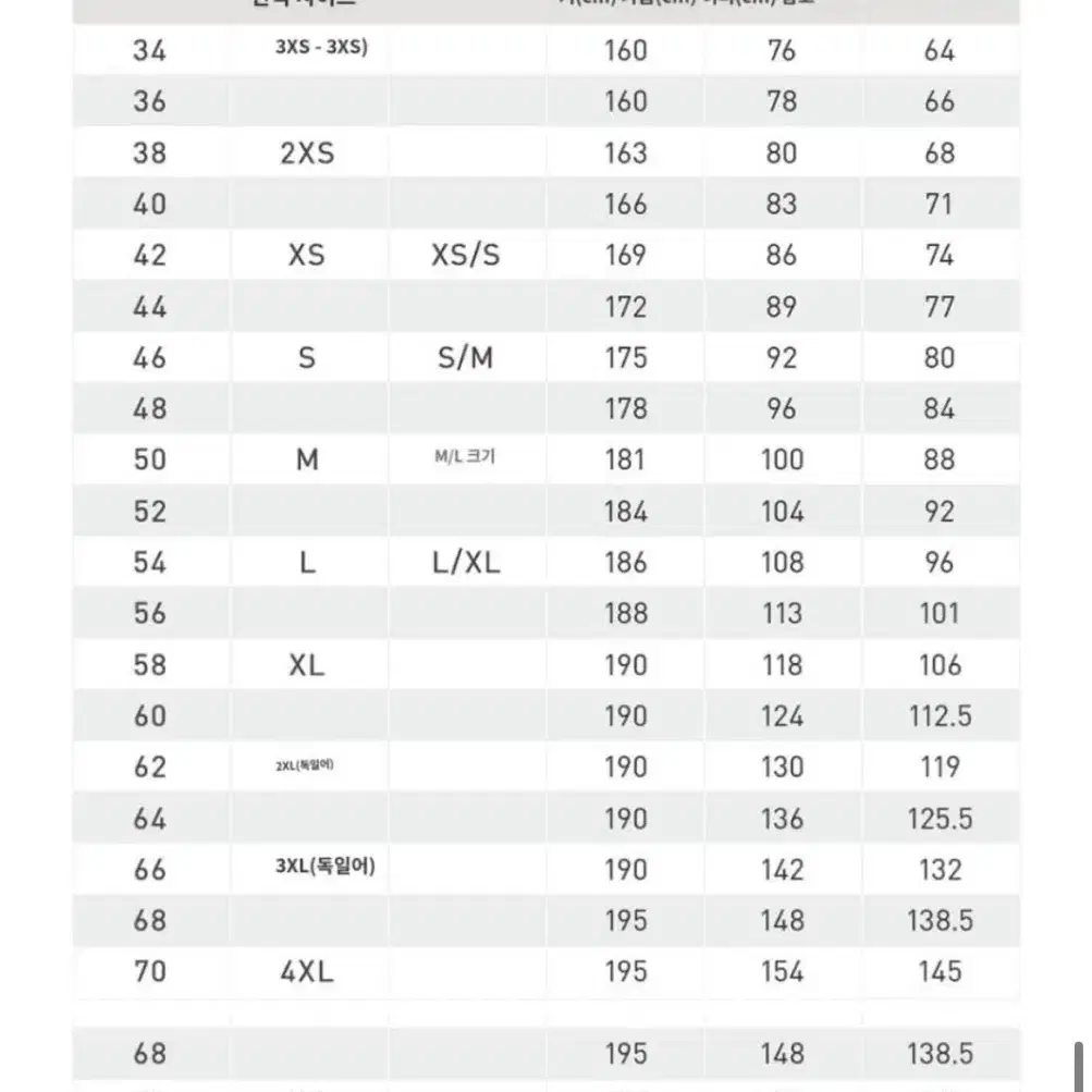 아디다스 니트 (원가 14만)