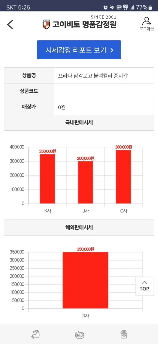 프라다 정품 지갑, 문의주세요! 번개케어 및 정품인증도 가능해요.