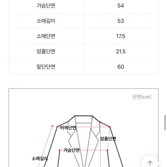 에이블리 숏코트 코트 허리잘록