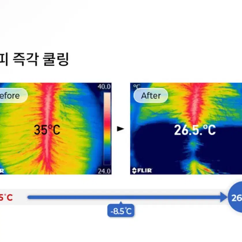 줄라이미 콜드부스터 200ml + 100ml