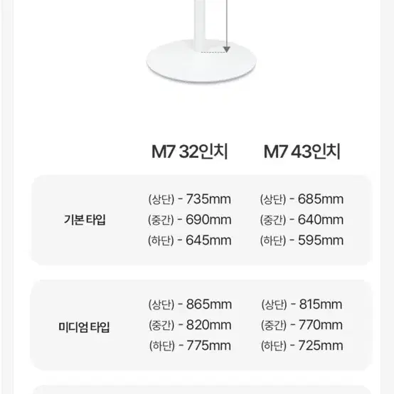 (스탠드) 모빌랩스 삼탠바이미  TV 스탠드 룸앤티비 호환 삼성 M7 V