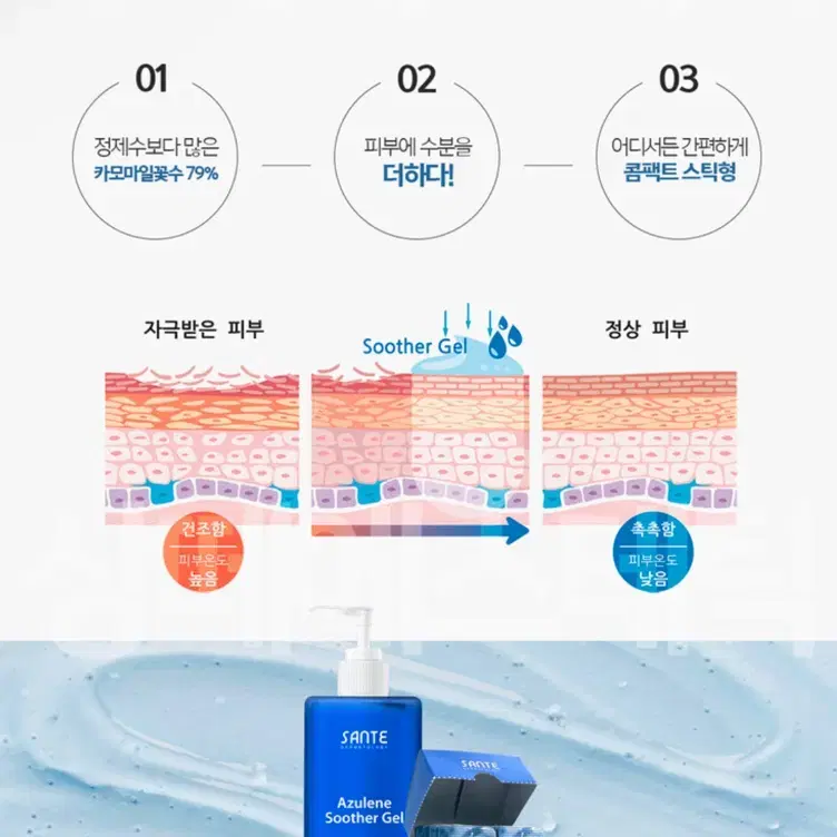 닥터쌍떼 아줄렌 수더 겔500mL