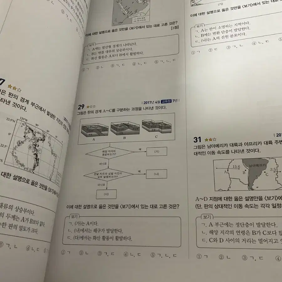 2024수능대비 기출의 바이블 지구과학1, 생명과학1