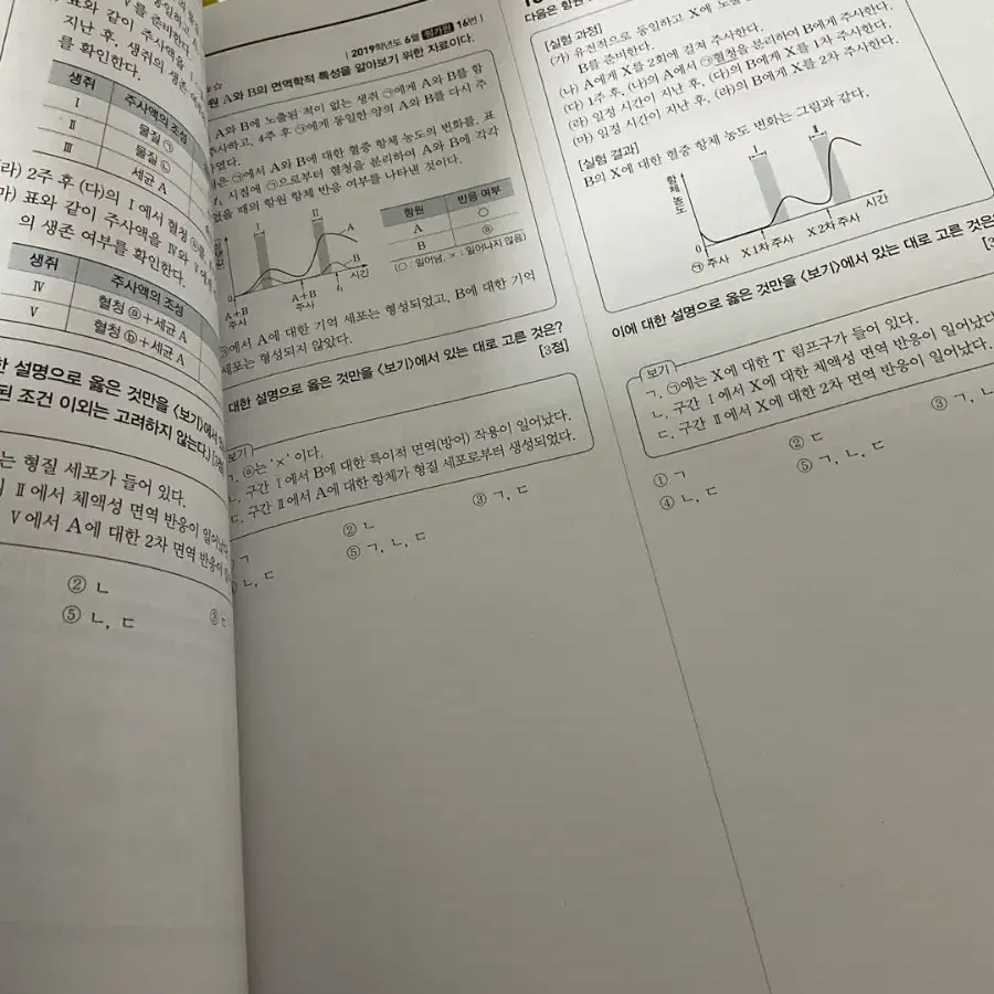 2024수능대비 기출의 바이블 지구과학1, 생명과학1