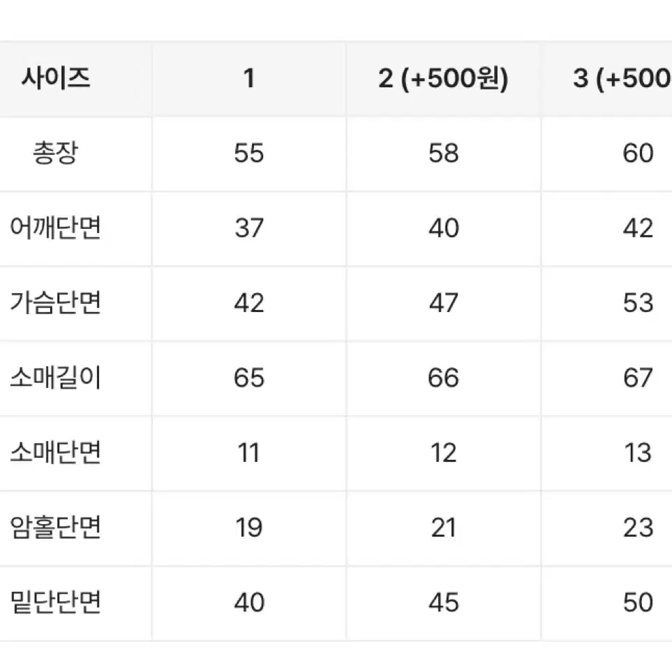 오픈 카라 똑딱이 가디건