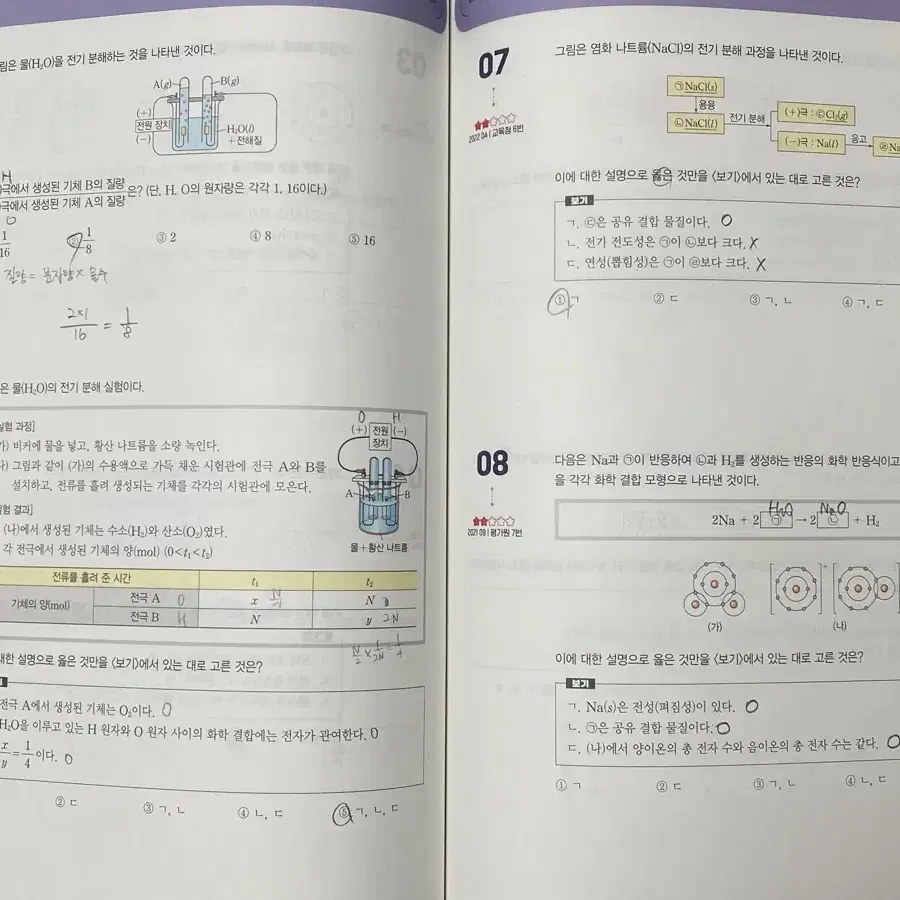 사용감x) 고석용 화학1 베테랑 베개완 2025