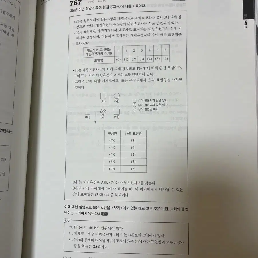 2025 한종철 기출 mdgc 유전