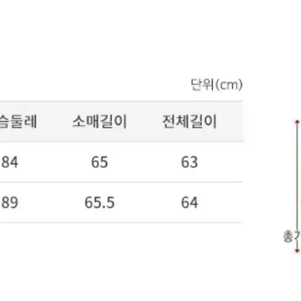 새상품 베스띠벨리 울 블랜딩 니트(착불)