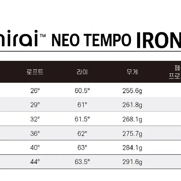 미라이 네오 템포 단조 개당 아이언헤드 남녀공용 (로프트선택)