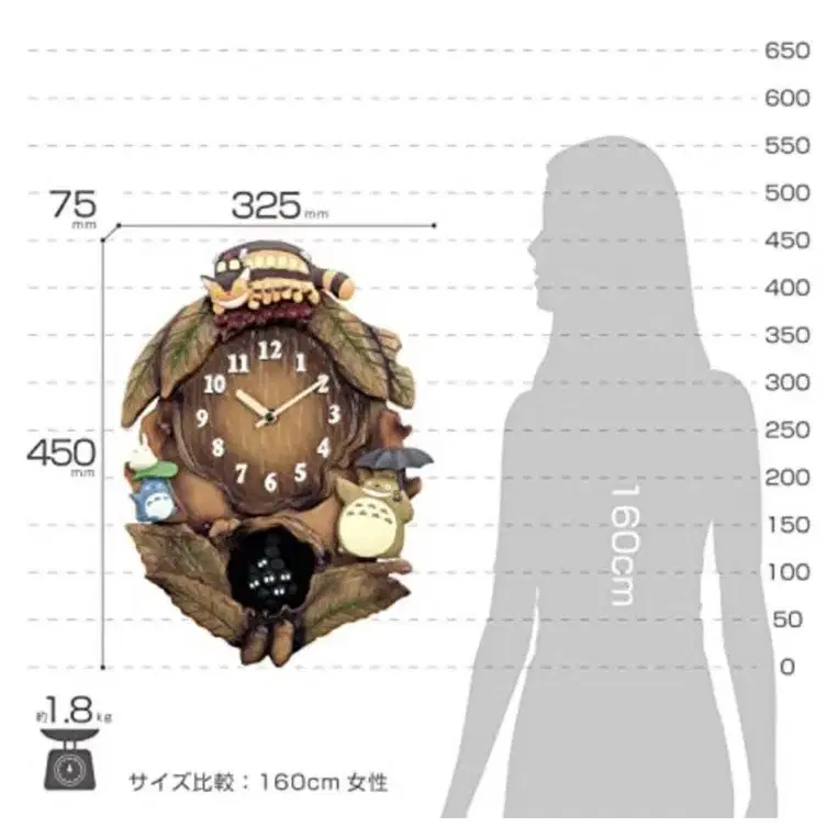 희귀)지브리 토토로 괘종시계