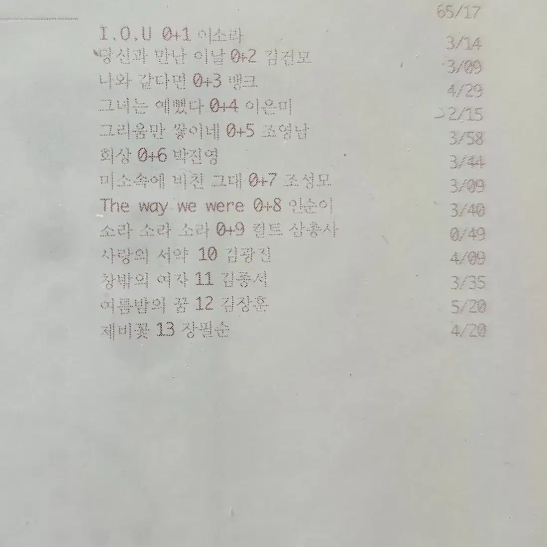 이소라 프로포즈 1  cd