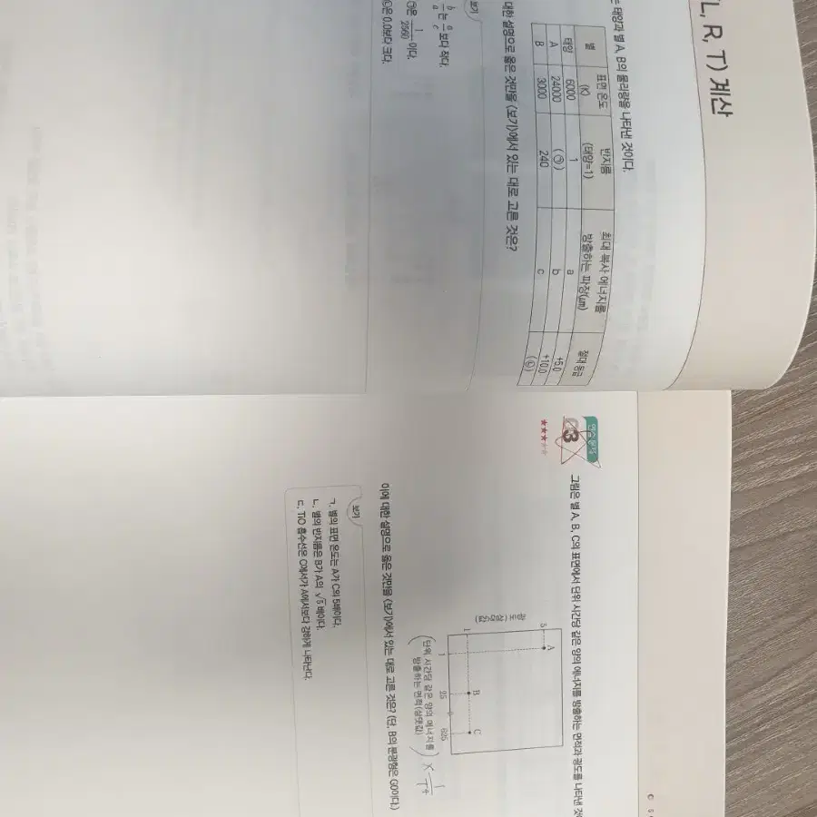 지구과학 김진영T solstice