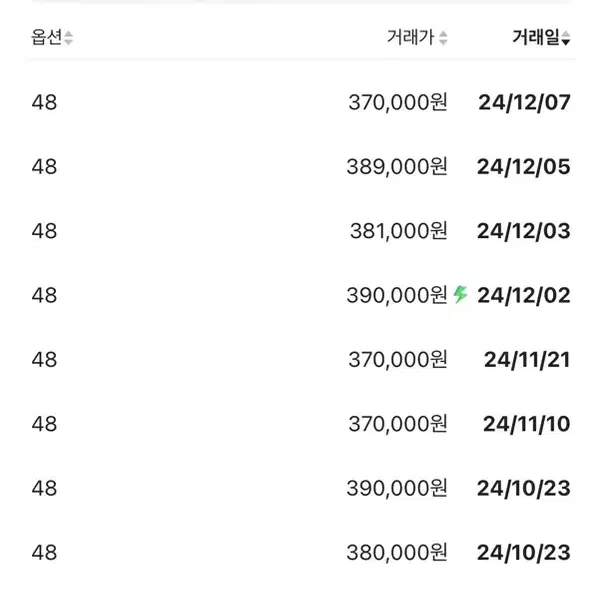 (48) 새상품 23fw 우영미 백로고 후드티 그레이