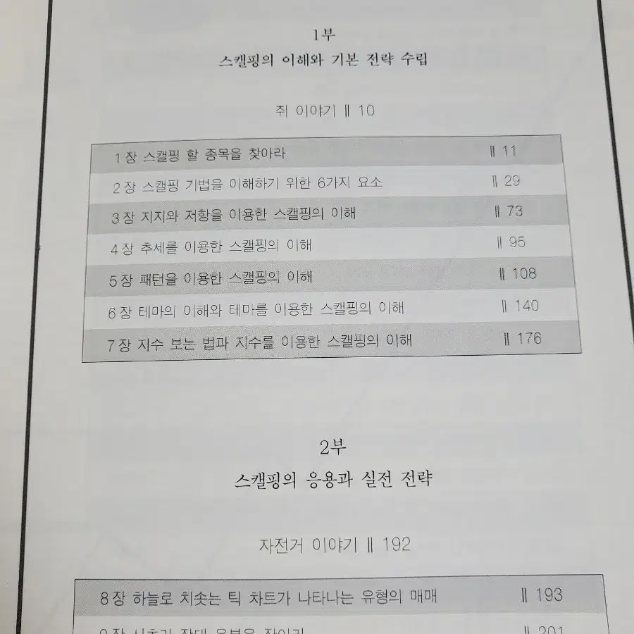 박병창저 시분할데이트레이딩