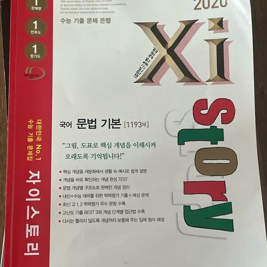 수능 기출 문제집 8권 (문학, 화작,사문,한국사)