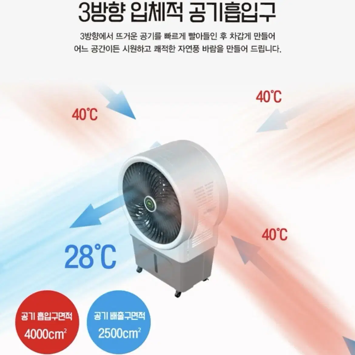 일렉코디 대형 이동식 냉풍기 서큘레이터 2개