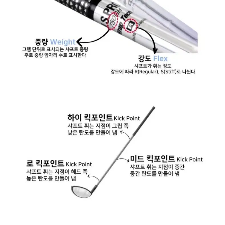 투어스테이지 단조아이언세트  한정판