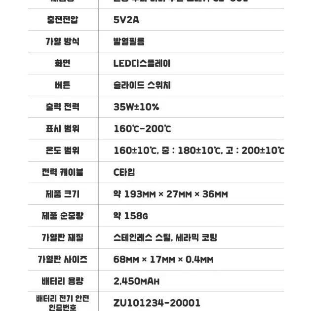 [새상품]잔망루피 미니 무선 고데기