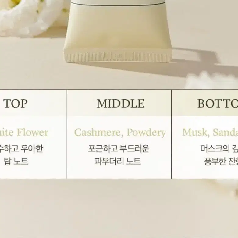 올영픽1분에9개판매살냄새향비욘드클래식핸드크림 100ml