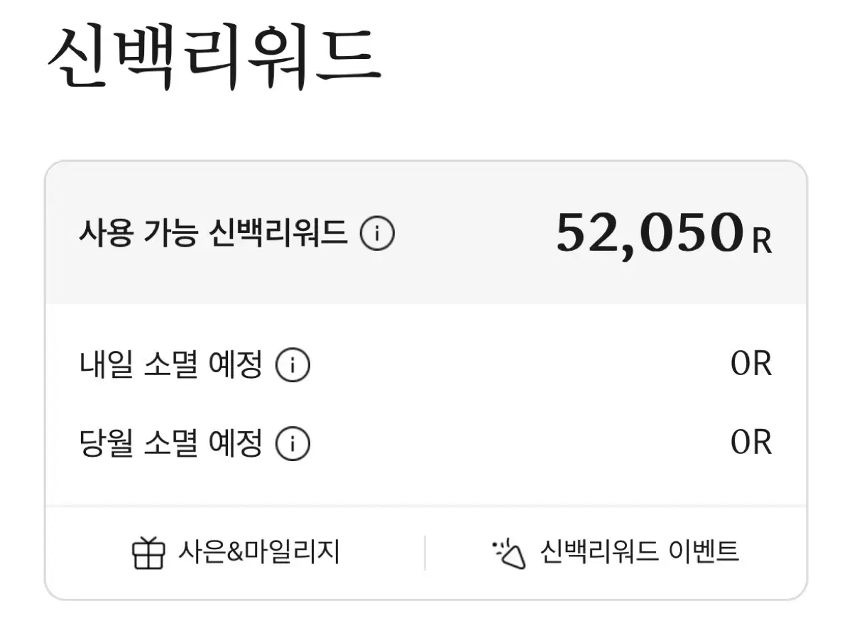 Shinbaek Rewards 52000 won until today