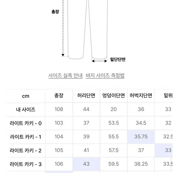 [4] 노드 아카이브 레귤러 테이퍼드 치노팬츠 라이트카키