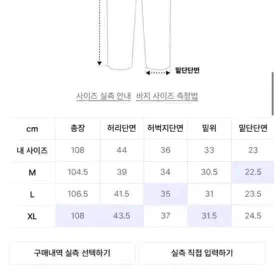 [XL] 위캔더스 데님 워크 팬츠