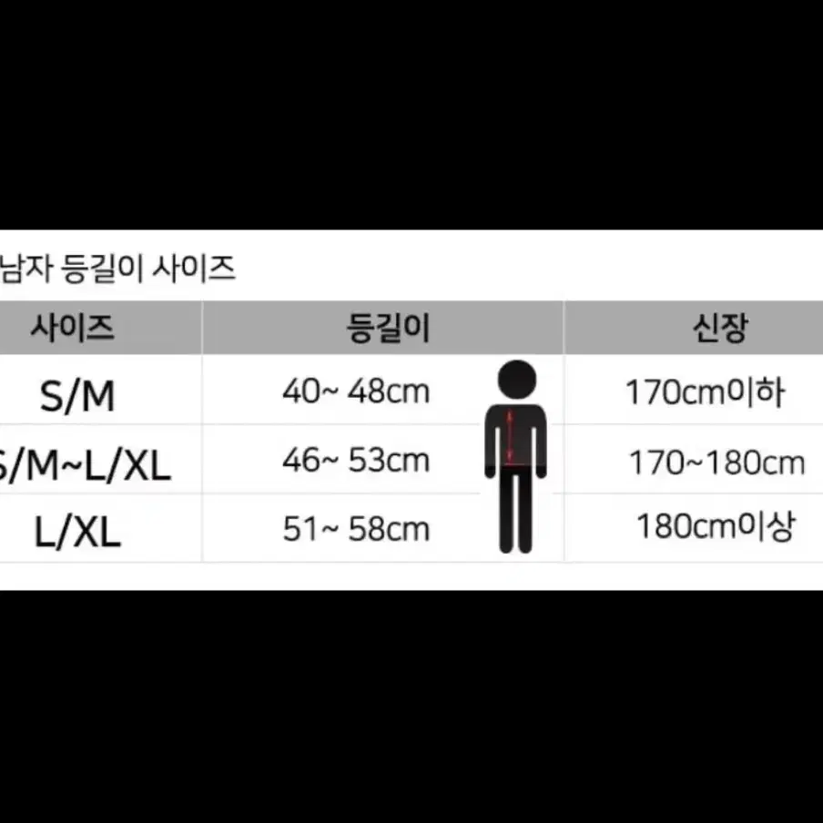 등삼 백패킹 배낭 60리터 오스프리 AETHER_PLUS_60L 낭성ㅇㅅ