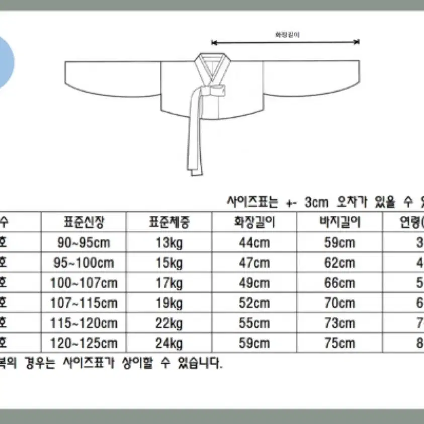 유아한복 재고있는거만 세일해요