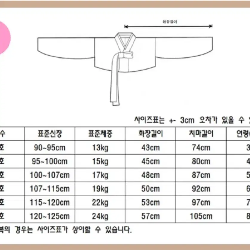 유아한복 재고있는거만 세일해요